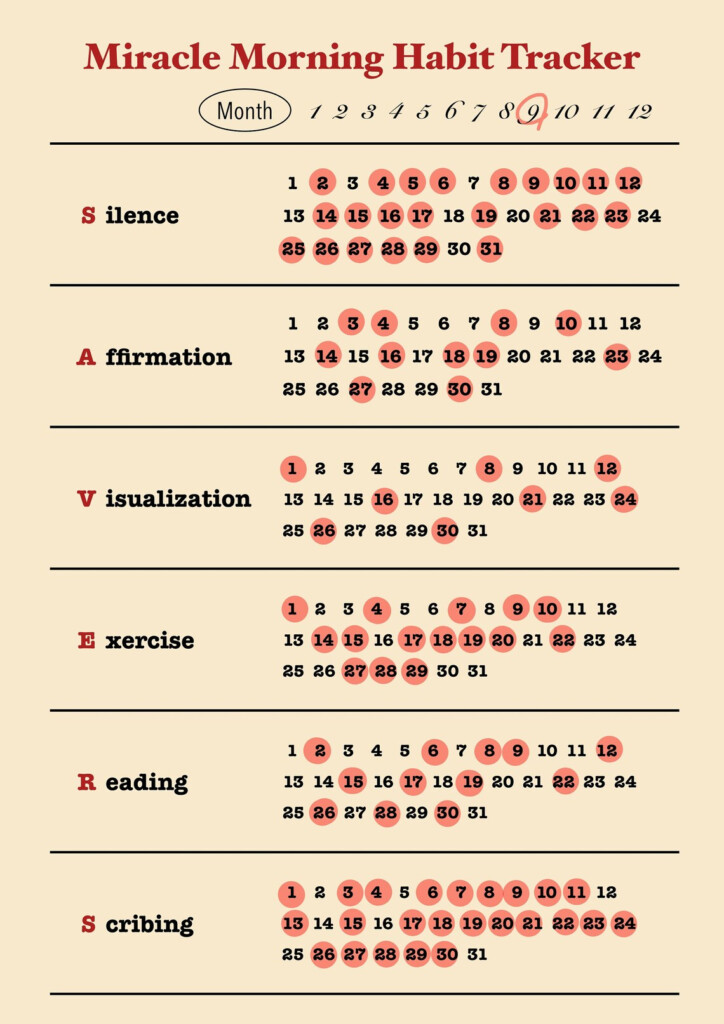 Miracle Morning Habit Tracker Life Savers Morning Routine Etsy