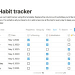 Notion Habit Tracker Aesthetic