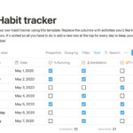 Notion Template Gallery Notion s Habit Tracker