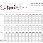 Paper Party Supplies Cute Astrology Habit Tracker A5 PDF File Habit