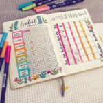 Pin By Jackie Grove On Bullet Journal Bullet Journal Writing Habit