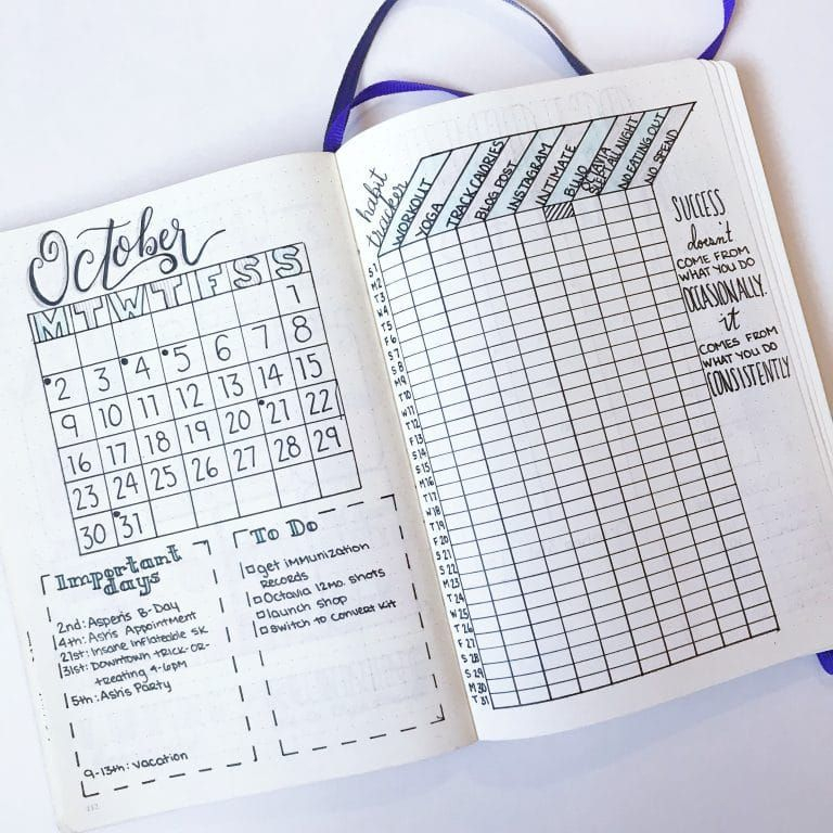 Pin On Habit Journal And Planner Ideas