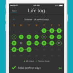 Productive Habit Tracker Goals Reminder By Apalon Apps