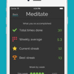 Productive Habits Daily Goals Tracker By Jaidev Soin Habit Tracker