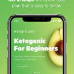 Start Your Keto Journey The Easy Way Lifesum Helps You Keep Track Of