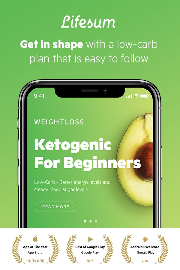 Start Your Keto Journey The Easy Way Lifesum Helps You Keep Track Of 