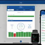 Strides App Review Goal Habit Tracker The MaciOS