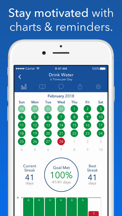 Strides Habit Tracker Review EducationalAppStore