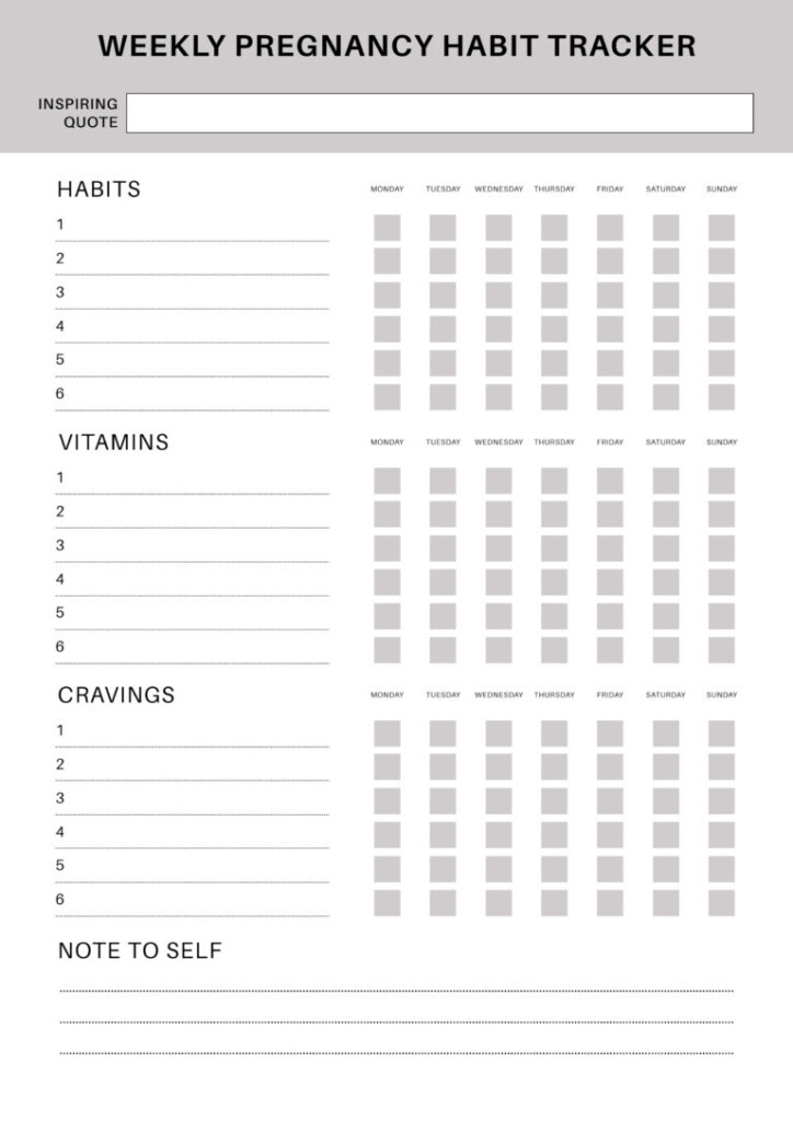 The Ultimate Pregnancy Habit Tracker B W The Printables