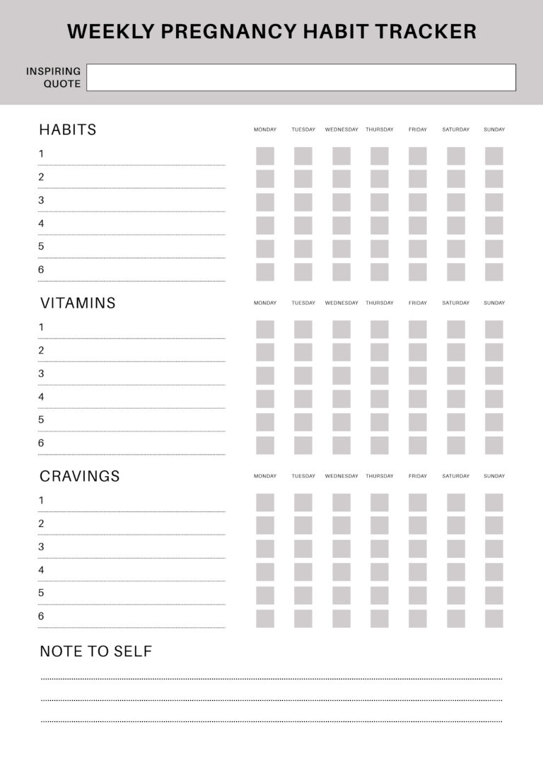 The Ultimate Pregnancy Habit Tracker B W The Printables