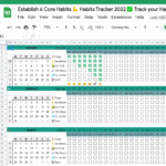 Title 2022 Habit Tracker In Google Sheets Image Is A Screenshot Of