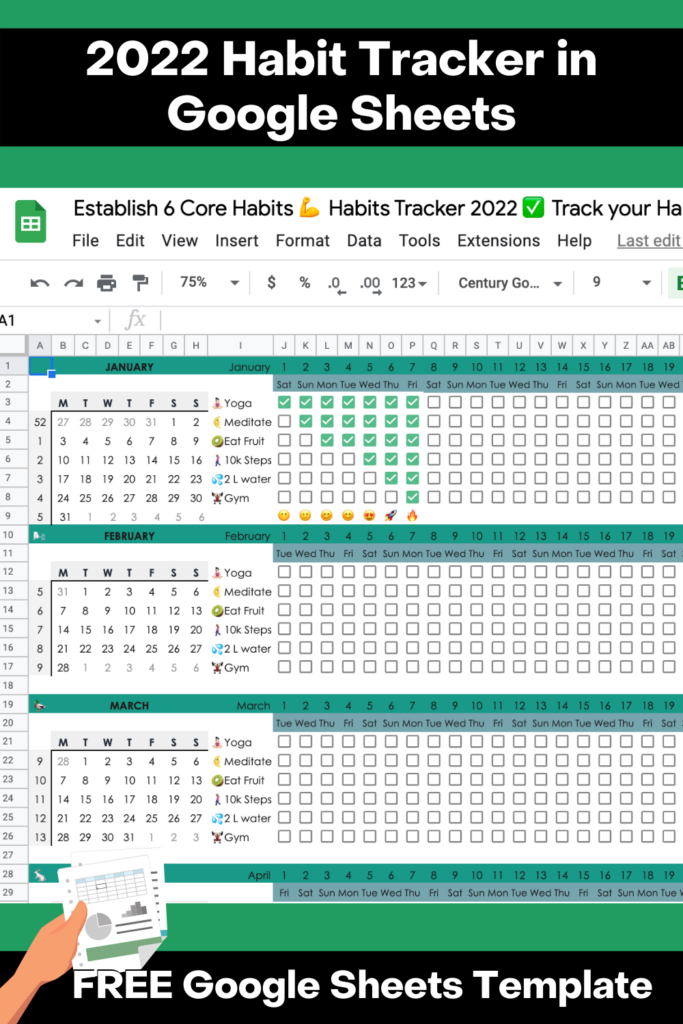 Title 2022 Habit Tracker In Google Sheets Image Is A Screenshot Of 