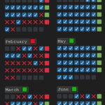 Todoist As A Habit Tracker ofcourse It s All Manual Input Edited In