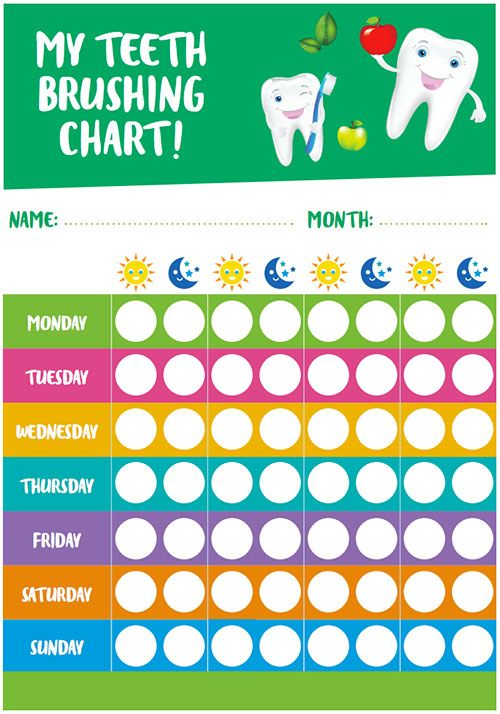 Track And Reward Your Child s Dental Health With The Help Of Our Handy 