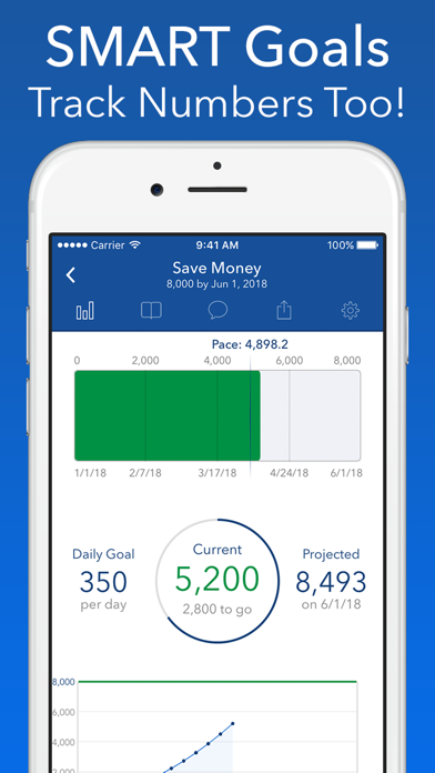 Updated Strides Goal Habit Tracker For PC Mac Windows 11 10 8