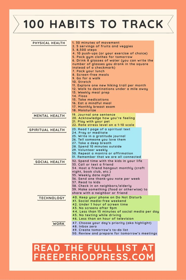 100 Suggested Habits To Track In Your Habit Calendar Free Period 