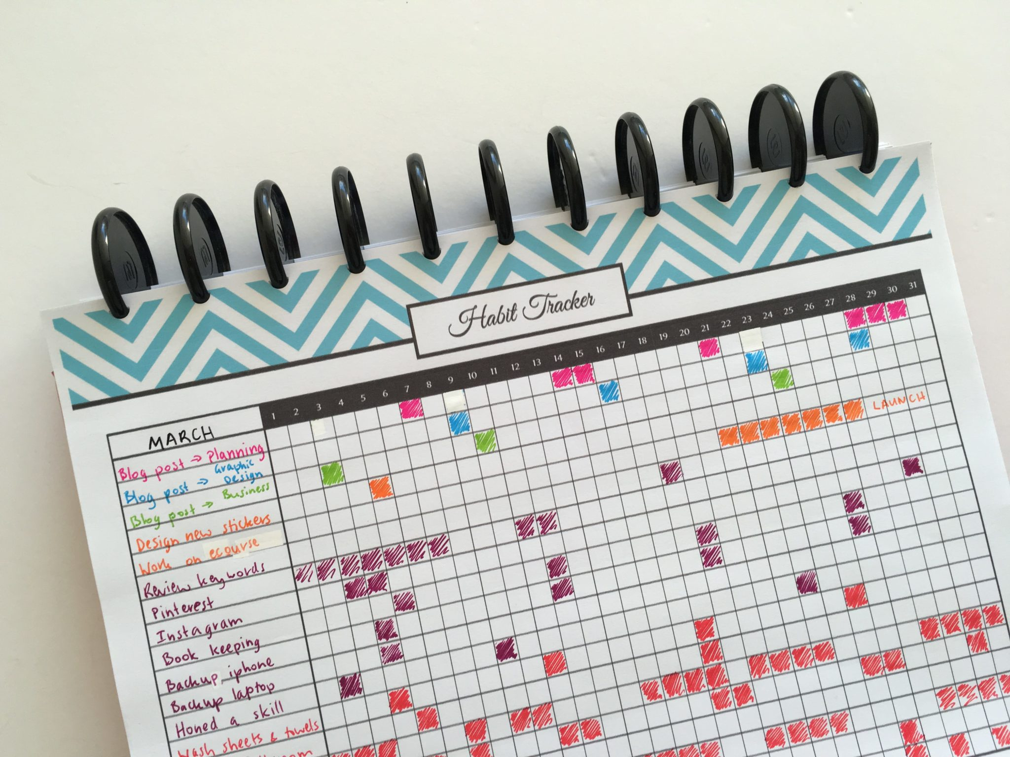 100 Things To Put In Your Habit Tracker Of Your Planner Or Bullet 