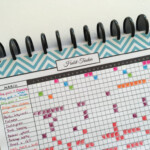 100 Things To Put In Your Habit Tracker Of Your Planner Or Bullet