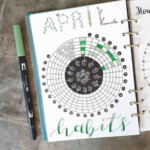 121 Habit Tracker Ideas For Your Bullet Journal Habit Tracker Bullet