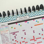 130 Functional Ideas To Use Blank Notes Pages Of Your Planner Or An