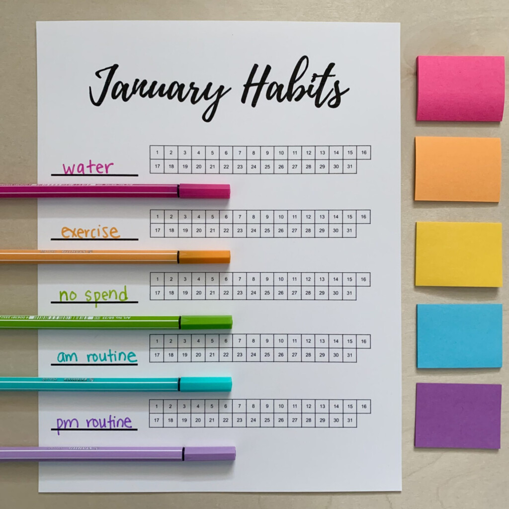 2021 Habit Trackers Let s Live And Learn