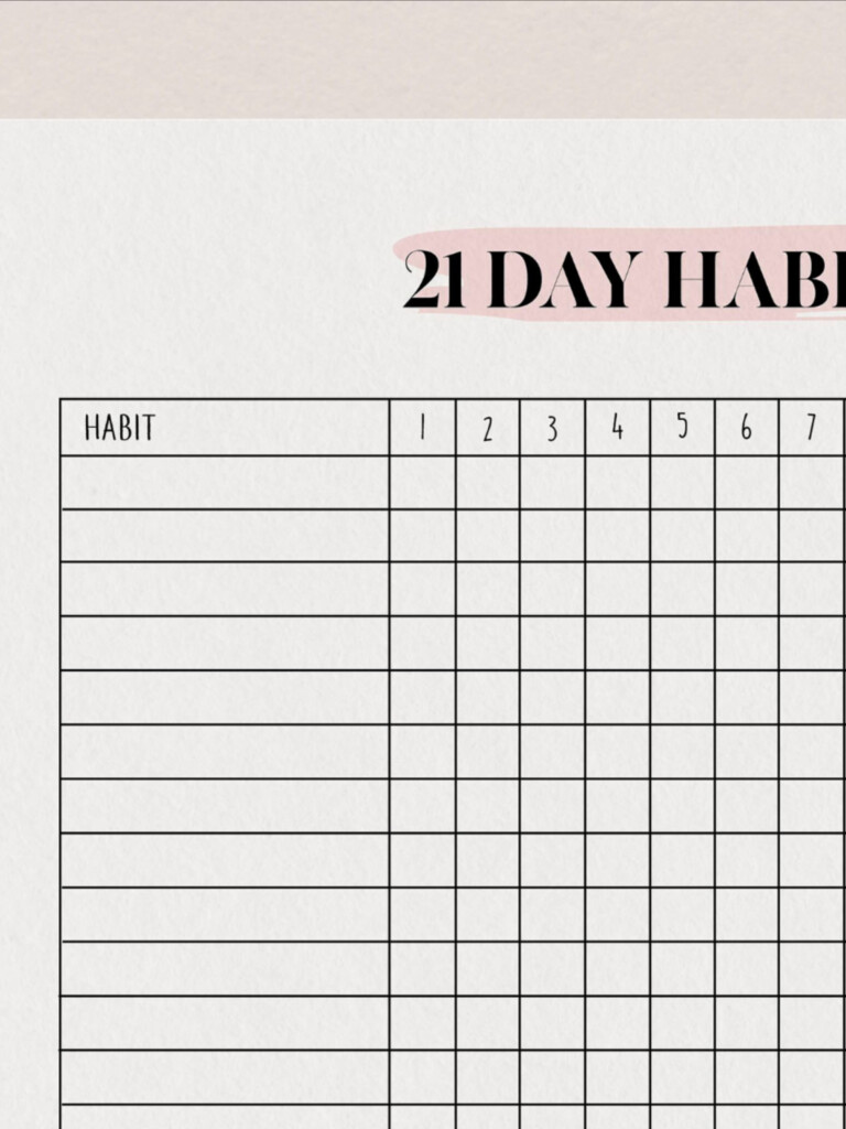 21 Days Habit 21 Day Challenge Habit Trackers Health Tracker Self 
