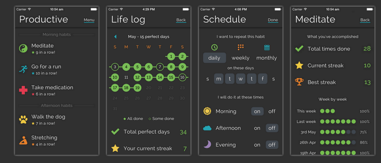 22 Best Habit Tracking Apps You Need In 2022 Lifehack