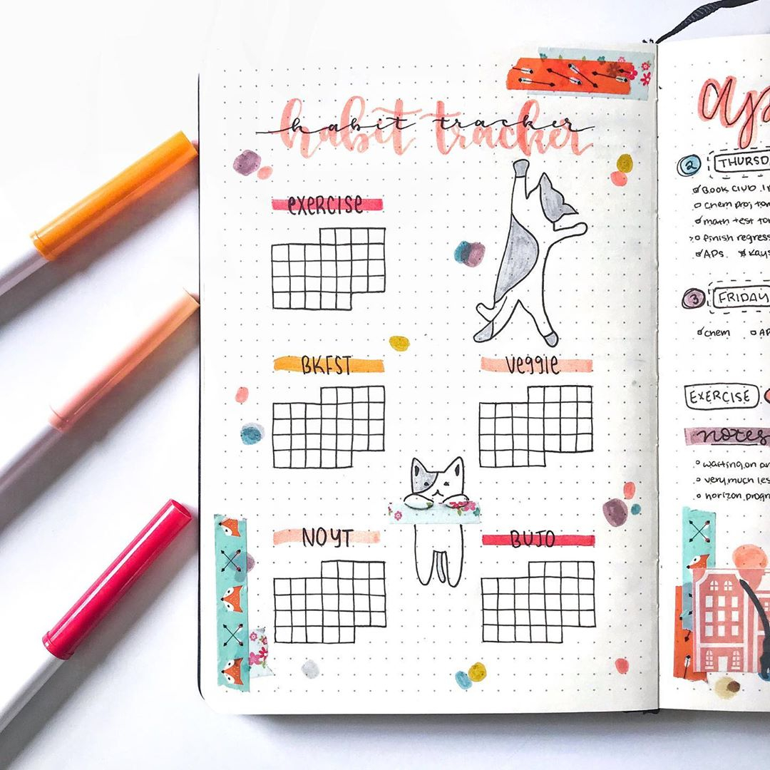 27 Habit Tracker Ideas For Your Bullet Journal BuJo Inspiration