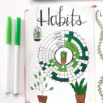 27 Habit Tracker Ideas For Your Bullet Journal BuJo Inspiration In