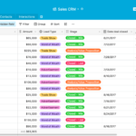 Airtable Transforms Spreadsheets Into Powerful Versatile Tools CRM