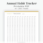 Annual Habit Tracker Fillable Printable PDF Yearly Habit Etsy New Zealand
