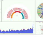 BHVis Visualization Of Your Browsing Habits Na Chrome Download