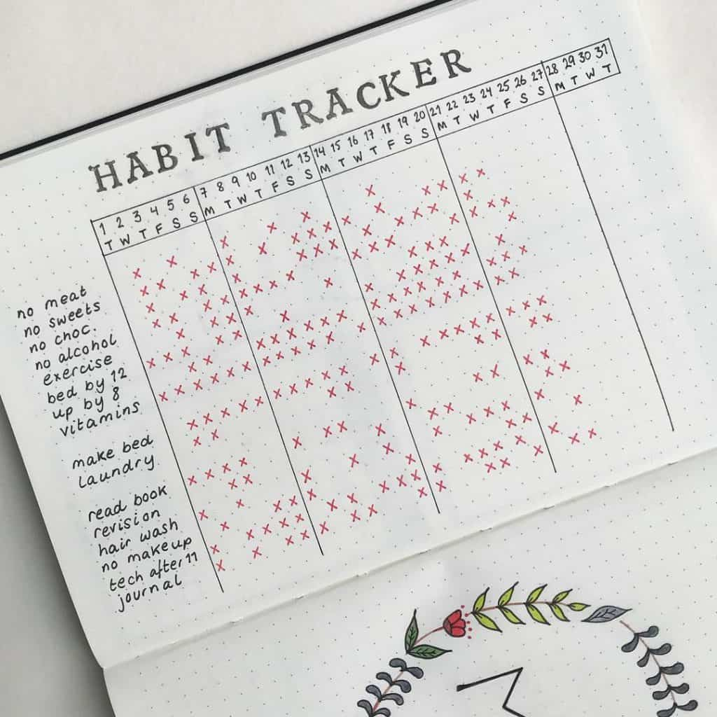 Bullet Journal Addict 50 Habit Tracker Ideas For Bullet Journals