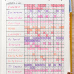 Bullet Journal Habit Tracker Guide Wellella A Blog About Bullet