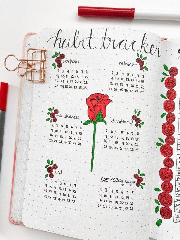 Bullet Journal Monthly Habit Tracker Andrea Peacock In 2020 Habit 