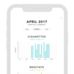 Chi Ti t ng D ng Done A Simple Habit Tracker Apphay vn