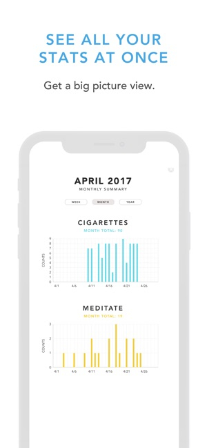 Chi Ti t ng D ng Done A Simple Habit Tracker Apphay vn