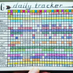 Daily Habit Tracker December 2016 Bullet Journal Idee Per Diario