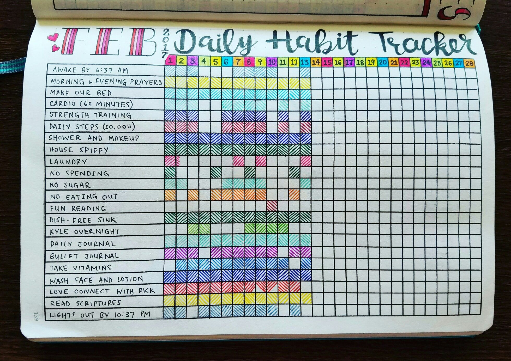 Daily Habit Tracker February 2017 Www myblueskydesign 