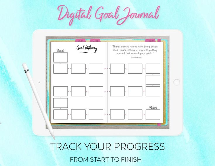 Digital Goal Journal Goodnotes Notability Habit Tracker Etsy Goal 