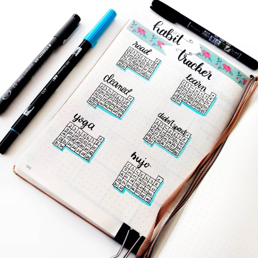 Does Someone Use A Habit Tracker bulletjournal bujo 