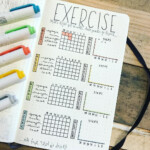 Exercise Or Habit Tracker Bullet Journal Tracker Habit Tracker