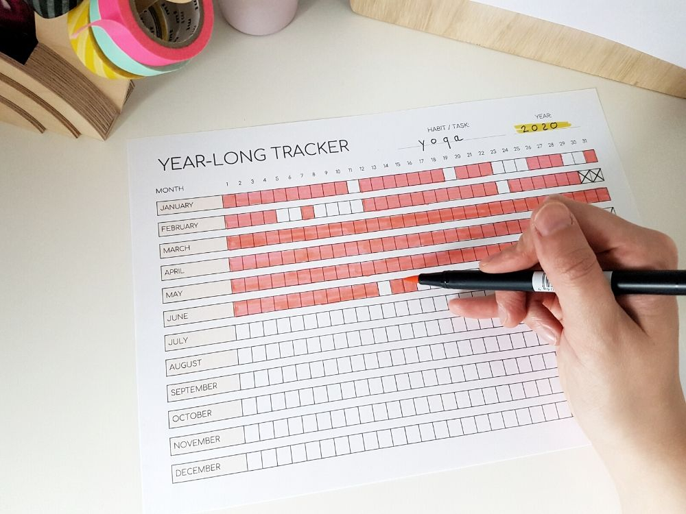 Free Printable Habit Tracker Templates 2023 AnjaHome