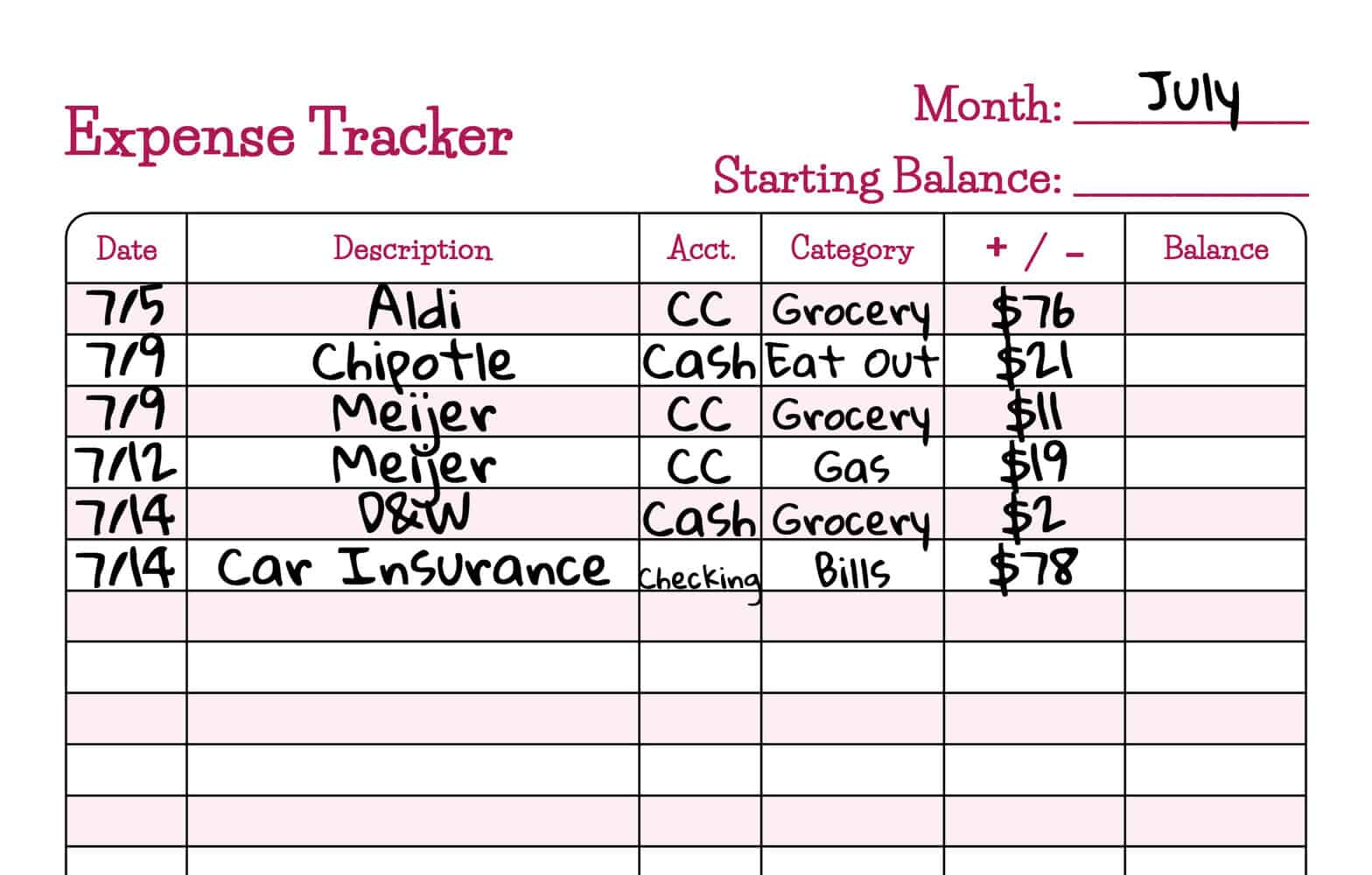 FREE Spending Tracker Printable That Will Improve Your Finances The