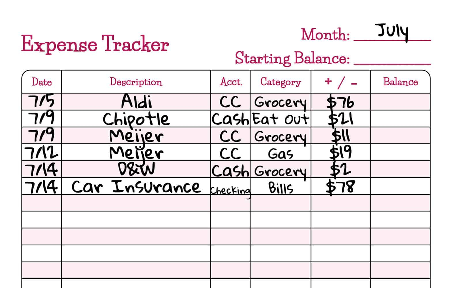 FREE Spending Tracker Printable That Will Improve Your Finances The 