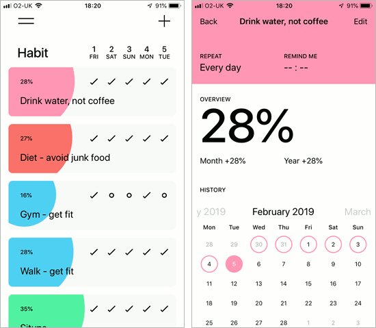 Get Into The Habit With Phone Apps For Building Good Habits