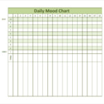 Habit Mood Tracker Chart Excel File Editable And Printable With Auto