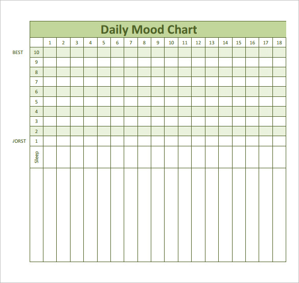 Habit Mood Tracker Chart Excel File Editable And Printable With Auto 