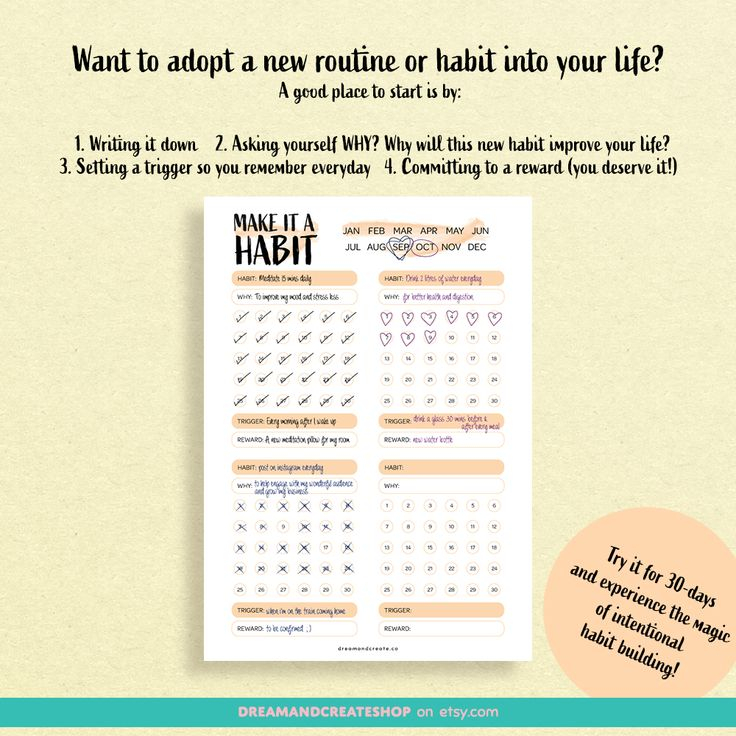 Habit Tracker Available For Download Now Creating New Habits And 