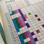 Habit Tracker Deutsch Vorlage Sch nste 70 Things To Track On Your